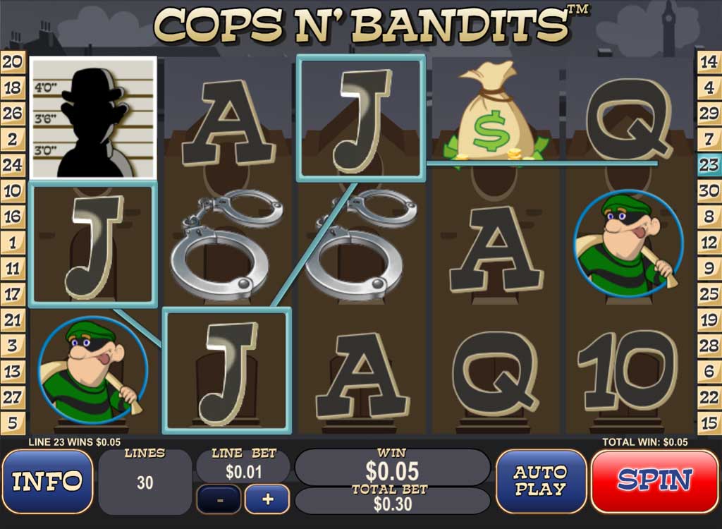 Jouer à Cops N’ Bandits
