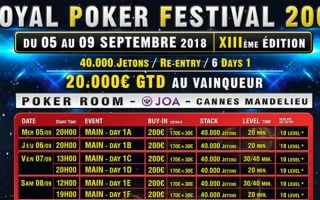 Royal Poker Festival XII : le coup de chance de Sofian Ben Mohamed
