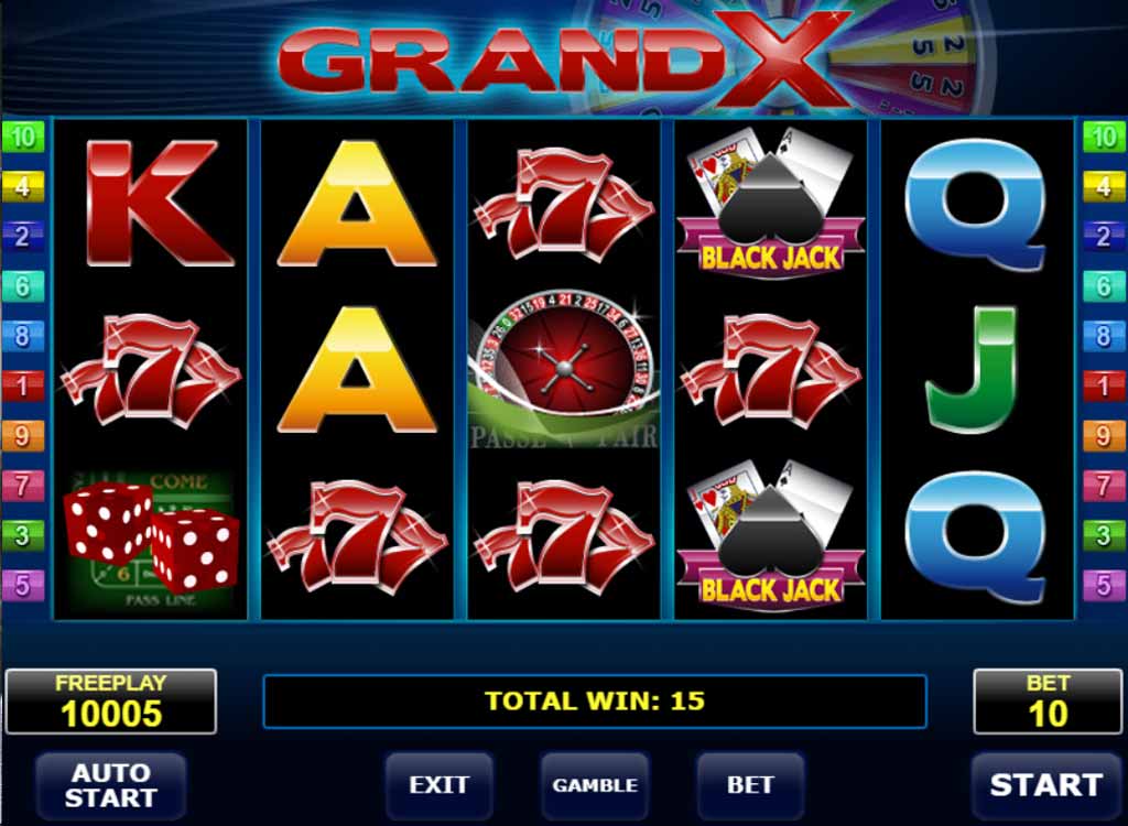 Grandx Casino