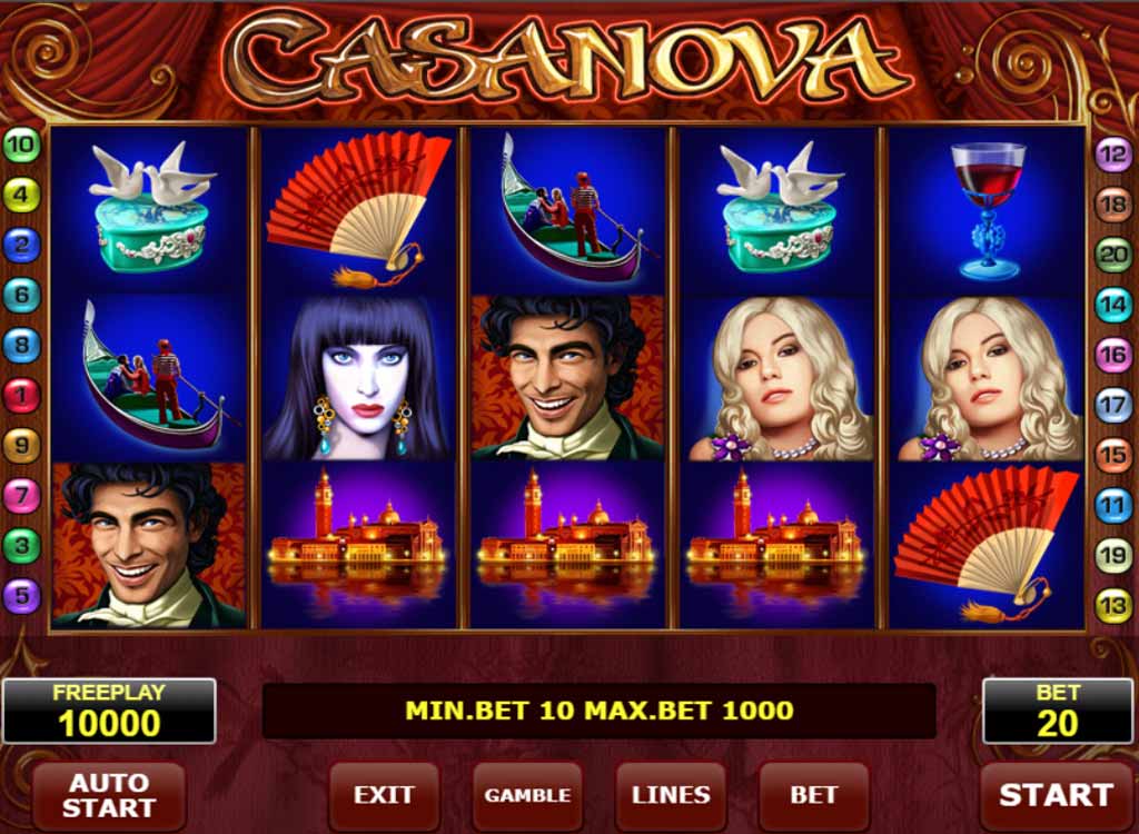 Le secret du Casinos en ligne de Vancouver