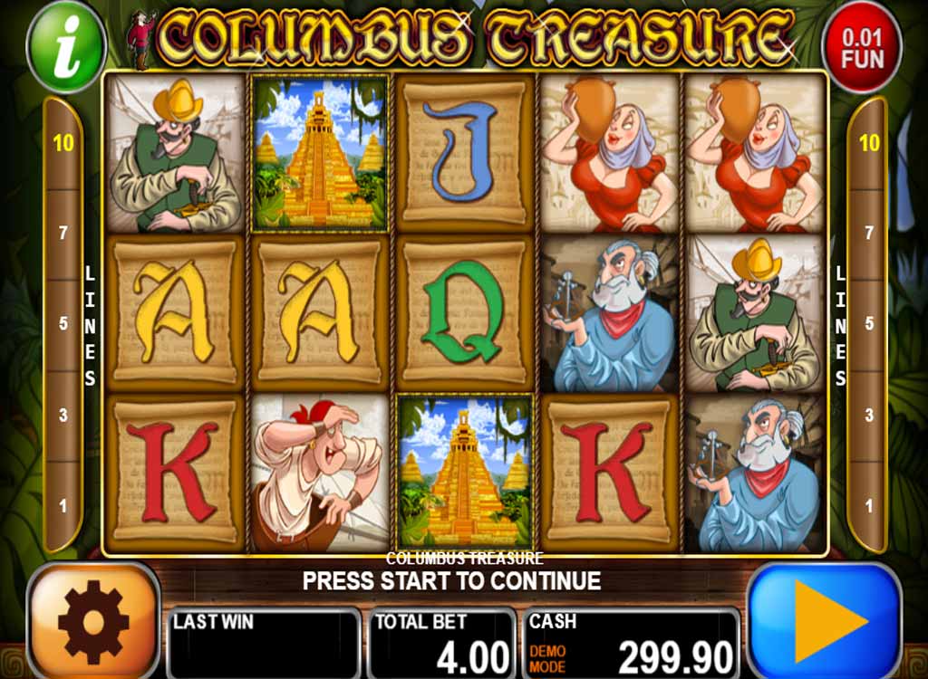 Name reviews columbus treasure casino technology slot machine holder
