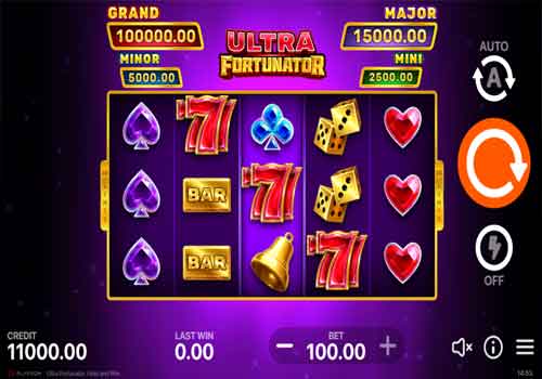 Mesin Slot Ultra Fortunetor: Tahan dan Menang